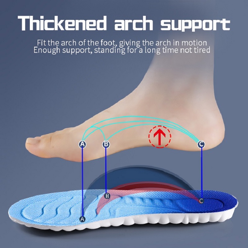 Амортизирующие стельки для обу – обзор и цена The Sneaker Care